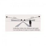 Détecteur de mouvement en faéade PROTEXIAL io – Lot de 2 – Blanc